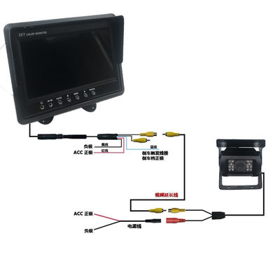 3W Android Autohäuserschutzmonitor umgekehrt Universal Car Display 7 Zoll