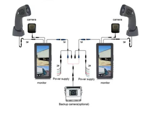 1080P Dual Lens DVR 12,3 Zoll Sicht Elektronische Rückwärtsspiegel Split View Ersetzen Bus Außenspiegel