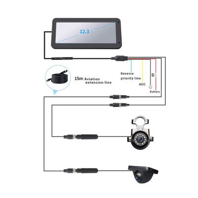 1080P Dual Lens DVR 12,3 Zoll Sicht Elektronische Rückwärtsspiegel Split View Ersetzen Bus Außenspiegel